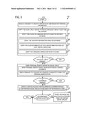 SYSTEM AND METHOD FOR LEARNING FOREIGN LANGUAGE OVER A SECURED SOCIAL     NETWORK BASED ON BILINGUAL MESSAGING diagram and image