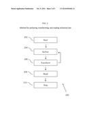 Method, system, and apparatus for authoring, transforming, and reading     text enhanced with guidance symbols and formatting diagram and image