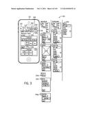 Managing lifestyle resources system and method diagram and image