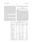 ZAP-70 DETECTION IN CHRONIC LYMPHOCYTIC LEUKEMIA diagram and image