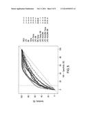 ADVANCED DETECTION OF SEPSIS diagram and image