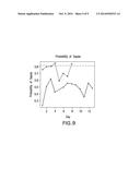 ADVANCED DETECTION OF SEPSIS diagram and image