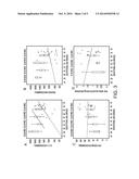 MARKERS FOR PREECLAMPSIA diagram and image