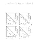 MARKERS FOR PREECLAMPSIA diagram and image