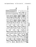 CONTROLLING O-GLYCOSYLATION IN LOWER EUKARYOTES diagram and image