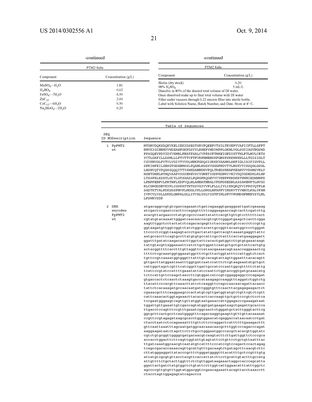 CONTROLLING O-GLYCOSYLATION IN LOWER EUKARYOTES - diagram, schematic, and image 30