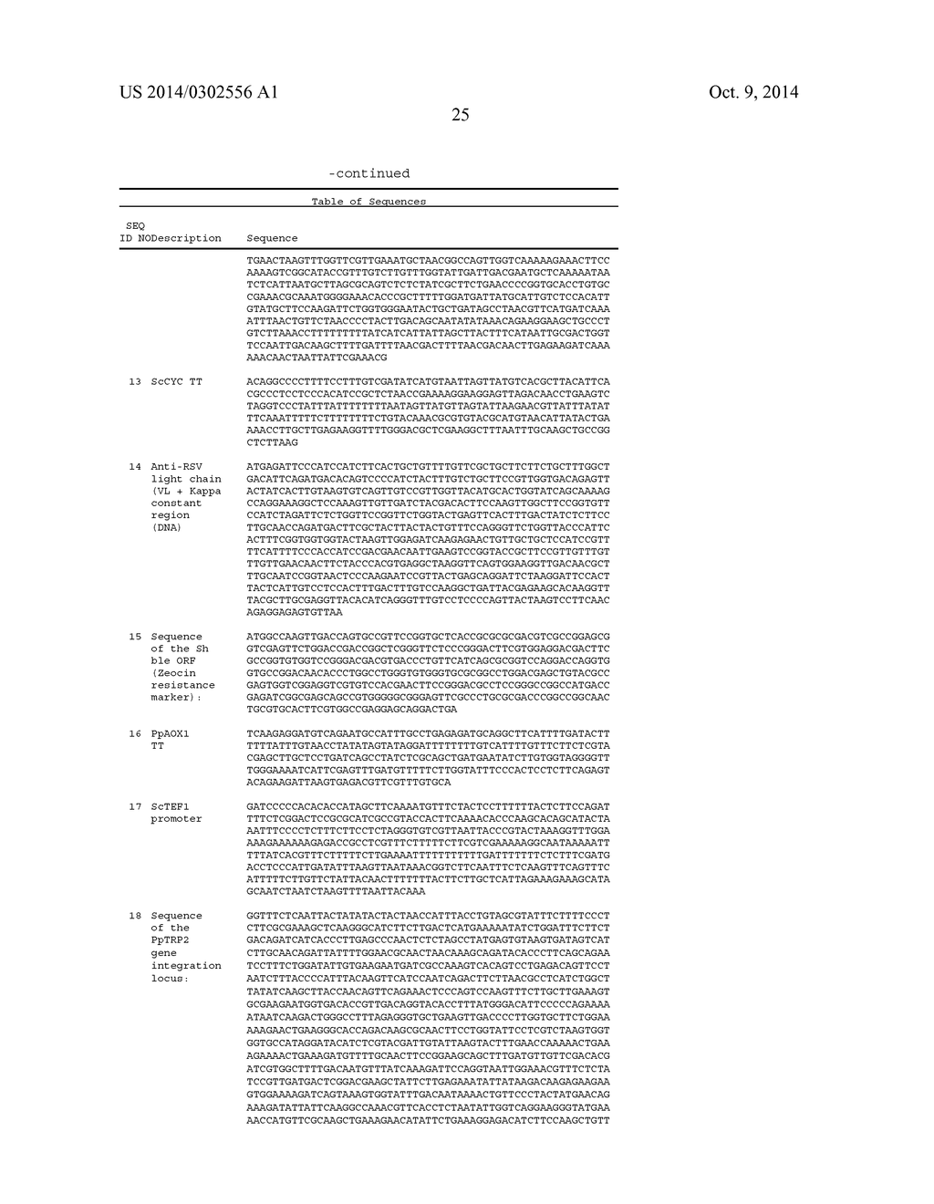 CONTROLLING O-GLYCOSYLATION IN LOWER EUKARYOTES - diagram, schematic, and image 34