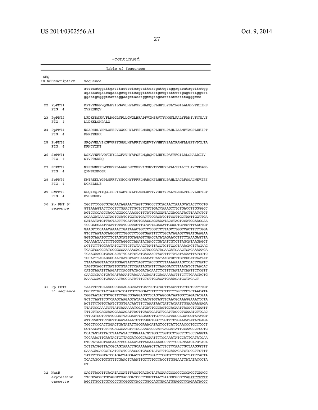 CONTROLLING O-GLYCOSYLATION IN LOWER EUKARYOTES - diagram, schematic, and image 36