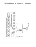 Methods and Compositions for Controlling Gene Expression by RNA Processing diagram and image