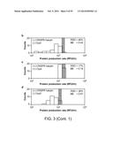 Methods and Compositions for Controlling Gene Expression by RNA Processing diagram and image