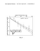 Methods and Compositions for Controlling Gene Expression by RNA Processing diagram and image