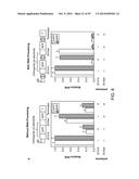 Methods and Compositions for Controlling Gene Expression by RNA Processing diagram and image