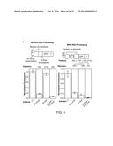 Methods and Compositions for Controlling Gene Expression by RNA Processing diagram and image