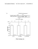 Methods and Compositions for Controlling Gene Expression by RNA Processing diagram and image