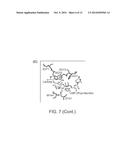 PMST1 MUTANTS FOR CHEMOENZYMATIC SYNTHESIS OF SIALYL LEWIS X COMPOUNDS diagram and image