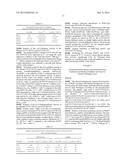 PMST1 MUTANTS FOR CHEMOENZYMATIC SYNTHESIS OF SIALYL LEWIS X COMPOUNDS diagram and image