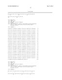 PMST1 MUTANTS FOR CHEMOENZYMATIC SYNTHESIS OF SIALYL LEWIS X COMPOUNDS diagram and image