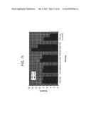 ENHANCED ETHANOL FERMENTATION USING BIODIGESTATE diagram and image