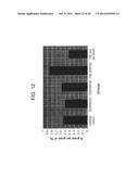 ENHANCED ETHANOL FERMENTATION USING BIODIGESTATE diagram and image