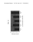 ENHANCED ETHANOL FERMENTATION USING BIODIGESTATE diagram and image