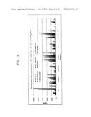 ENHANCED ETHANOL FERMENTATION USING BIODIGESTATE diagram and image