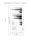 ENHANCED ETHANOL FERMENTATION USING BIODIGESTATE diagram and image