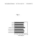 METHOD FOR PRODUCING POLYHYDROXYALKANOATE HAVING LONG MAIN CHAIN STRUCTURE diagram and image