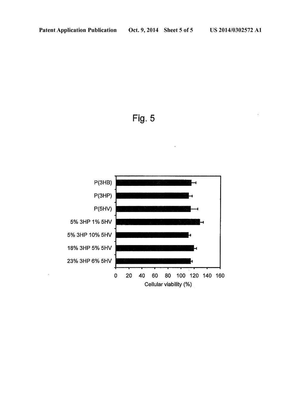 METHOD FOR PRODUCING POLYHYDROXYALKANOATE HAVING LONG MAIN CHAIN STRUCTURE - diagram, schematic, and image 06