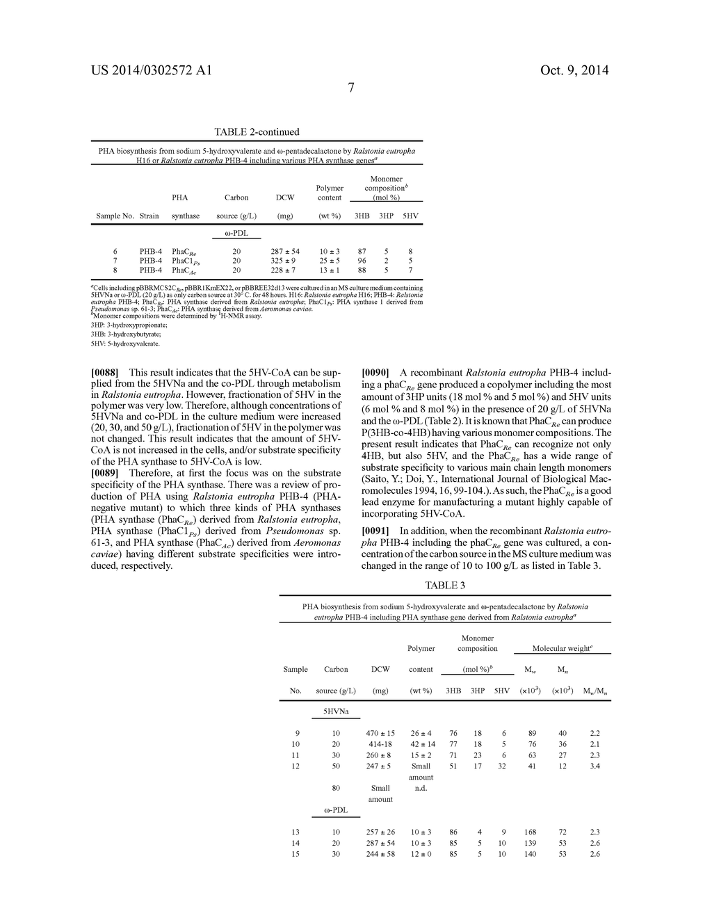 METHOD FOR PRODUCING POLYHYDROXYALKANOATE HAVING LONG MAIN CHAIN STRUCTURE - diagram, schematic, and image 13