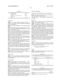 Variants of a Family 44 Xyloglucanase diagram and image