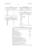 Variants of a Family 44 Xyloglucanase diagram and image