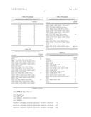 Variants of a Family 44 Xyloglucanase diagram and image