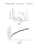 NEMATIC LIQUID CRYSTAL THIN FILMS FOR CHEMICAL VAPOR SENSING diagram and image