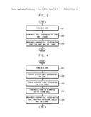 QUANTUM DOTS, METHODS OF MANUFACTURING QUANTUM DOTS AND METHODS OF     MANUFACTURING ORGANIC LIGHT EMITTING DISPLAY DEVICES USING THE SAME diagram and image