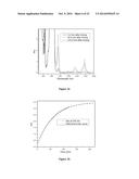 N-DOPING OF ORGANIC SEMICONDUCTORS BY BIS-METALLOSANDWICH COMPOUNDS diagram and image