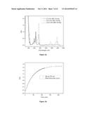 N-DOPING OF ORGANIC SEMICONDUCTORS BY BIS-METALLOSANDWICH COMPOUNDS diagram and image