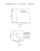 N-DOPING OF ORGANIC SEMICONDUCTORS BY BIS-METALLOSANDWICH COMPOUNDS diagram and image