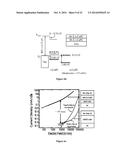 N-DOPING OF ORGANIC SEMICONDUCTORS BY BIS-METALLOSANDWICH COMPOUNDS diagram and image