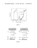 N-DOPING OF ORGANIC SEMICONDUCTORS BY BIS-METALLOSANDWICH COMPOUNDS diagram and image