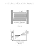 N-DOPING OF ORGANIC SEMICONDUCTORS BY BIS-METALLOSANDWICH COMPOUNDS diagram and image