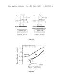 N-DOPING OF ORGANIC SEMICONDUCTORS BY BIS-METALLOSANDWICH COMPOUNDS diagram and image