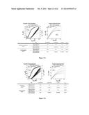 N-DOPING OF ORGANIC SEMICONDUCTORS BY BIS-METALLOSANDWICH COMPOUNDS diagram and image