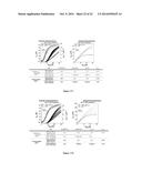 N-DOPING OF ORGANIC SEMICONDUCTORS BY BIS-METALLOSANDWICH COMPOUNDS diagram and image