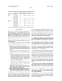 N-DOPING OF ORGANIC SEMICONDUCTORS BY BIS-METALLOSANDWICH COMPOUNDS diagram and image