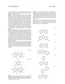 METHOD FOR PRODUCING A MULTI-BRANCHED STRUCTURE COMPOUND ENCAPSULATING AN     IRIDIUM PHOSPHORESCENT COMPOUND diagram and image