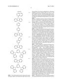 METHOD FOR PRODUCING A MULTI-BRANCHED STRUCTURE COMPOUND ENCAPSULATING AN     IRIDIUM PHOSPHORESCENT COMPOUND diagram and image