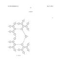 METHOD FOR PRODUCING A MULTI-BRANCHED STRUCTURE COMPOUND ENCAPSULATING AN     IRIDIUM PHOSPHORESCENT COMPOUND diagram and image