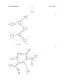 METHOD FOR PRODUCING A MULTI-BRANCHED STRUCTURE COMPOUND ENCAPSULATING AN     IRIDIUM PHOSPHORESCENT COMPOUND diagram and image