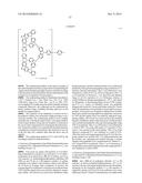 METHOD FOR PRODUCING A MULTI-BRANCHED STRUCTURE COMPOUND ENCAPSULATING AN     IRIDIUM PHOSPHORESCENT COMPOUND diagram and image