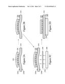 Warpage Control for Flexible Substrates diagram and image